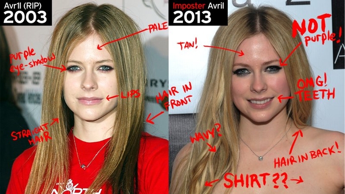 Avril Lavigne Lesbian - Avril Lavigne Is Dead Conspiracy | Know Your Meme