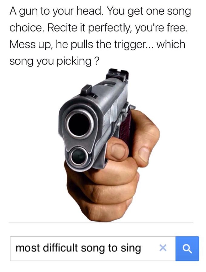 Hand Pointing A Gun Know Your Meme