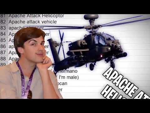I Sexually Identify as an Attack Helicopter | Know Your Meme