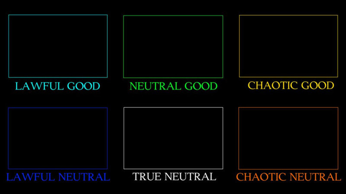 Is Chaotic Evil The worst?