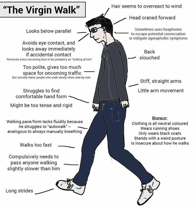 Signs of a non virgin man