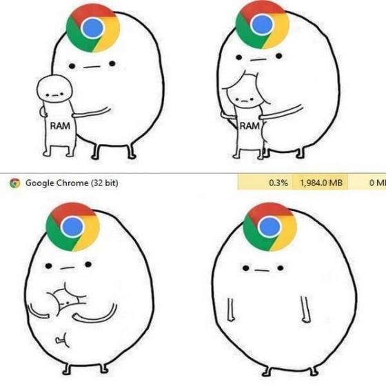 Chrome Hog | Know Your Meme